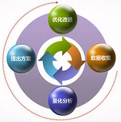 ������վ���蹫˾������վ��Ӫ��Ա�����ְ��Χ